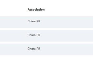 乐鱼体育官方网站-FIFA官方：武汉三镇新增3条转会注册禁令，处罚期3个窗口