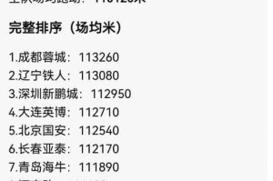 乐鱼体育官方入口-嘲讽勤跑者，纵容步行者！泰山最荒唐的病，从来不是“无效跑动”
