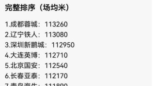 乐鱼体育官方入口-嘲讽勤跑者，纵容步行者！泰山最荒唐的病，从来不是“无效跑动”